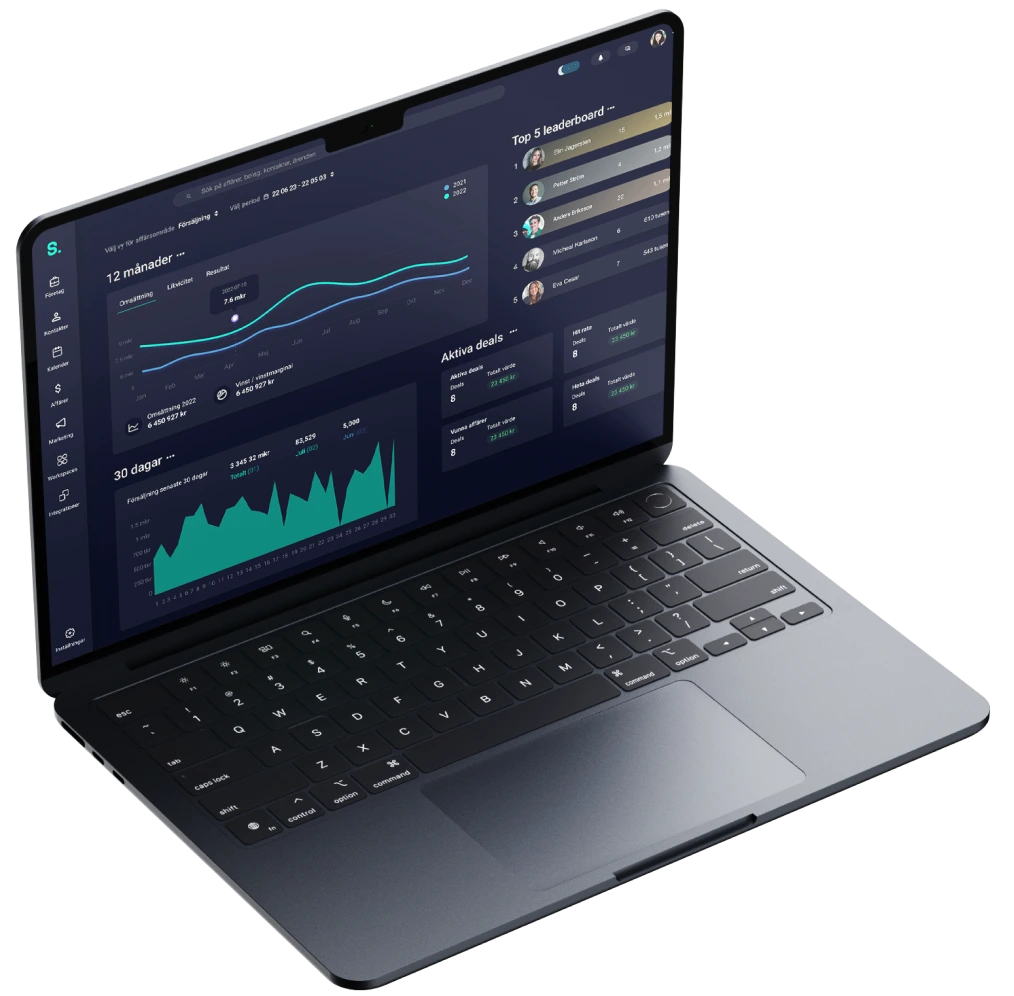 Forsaljningsdashboard-1 (1)